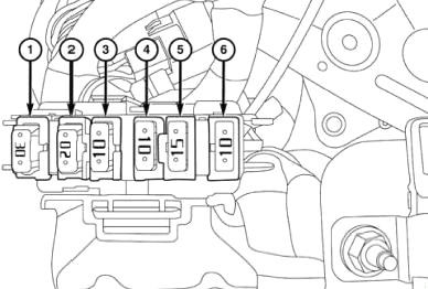 Dodge RAM 3500 (2013-2018) - caja de fusibles y relés