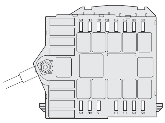 Fiat Bravo (2007-2014) – caja de fusibles