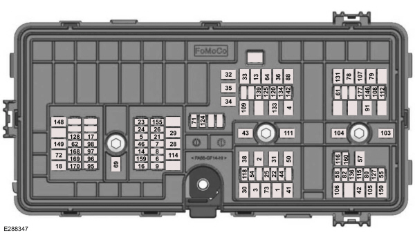 Ford Explorer (2020-2021) - caja de fusibles