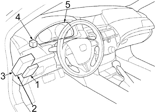 Honda Crosstour (2011-2015) – boîte à fusibles et relais