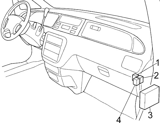 Honda Odyssey RA (1994-1998) - caja de fusibles y relés
