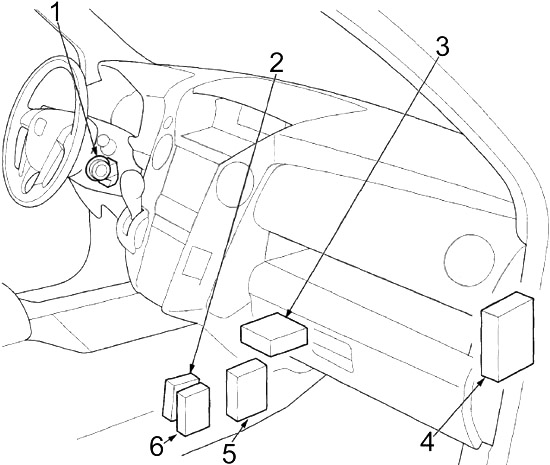 Honda Pilot (2009-2015) - caja de fusibles y relés