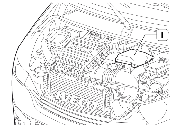 Iveco Daily VI (2014-2021) - caja de fusibles