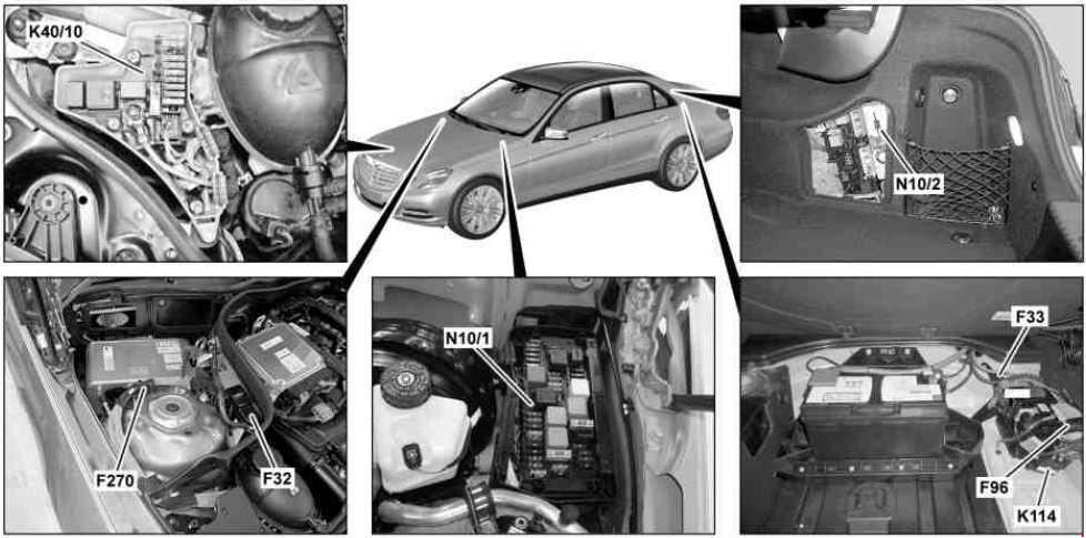 Mercedes-Benz Clase E W212 (2009-2016) – caja de fusibles