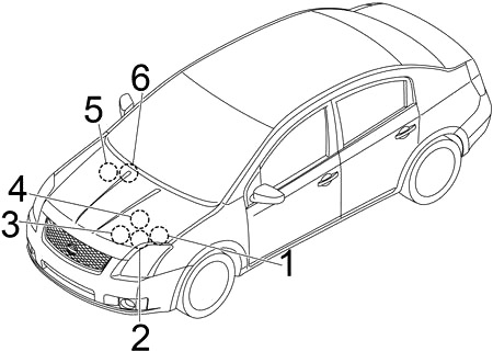 Nissan Sentra (2007-2012) - caja de fusibles y relés