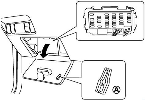 Nissan X-Trail T30 (2001-2007) – caja de fusibles y relés