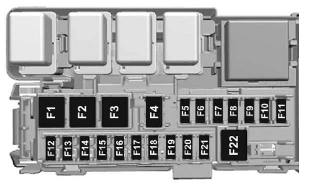 Opel Insignia B (2022) – caja de fusibles