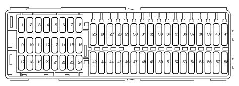 Seat Altea Freetrack (2010-2011) – caja de fusibles y relés