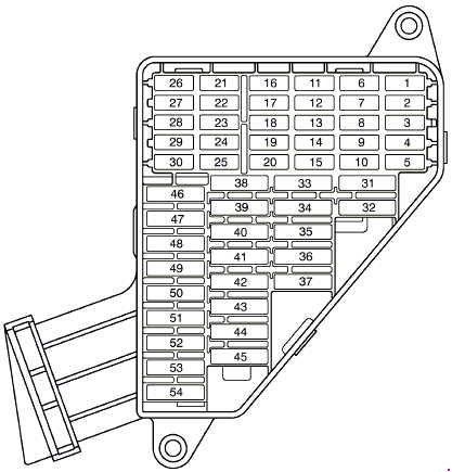 Seat Cordoba III (2003-2005) – caja de fusibles y relés