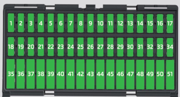 Seat Mii electric (2021) – caja de fusibles y relés