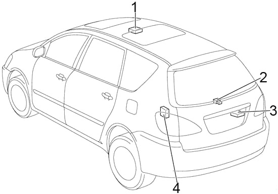 Toyota Ipsum (2001-2009) - caja de fusibles y relés