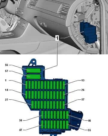 Volkswagen Touareg (NF) (2010-2018) – caja de fusibles