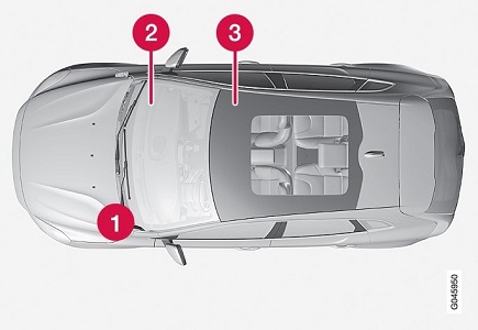 Volvo V40 (2015) - caja de fusibles y relés
