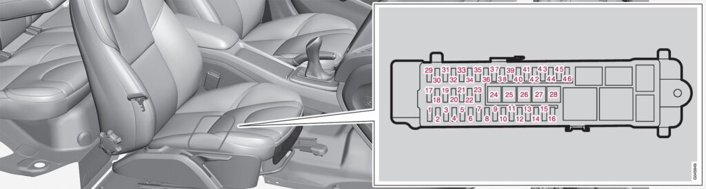 Volvo V40 (2015) - caja de fusibles y relés