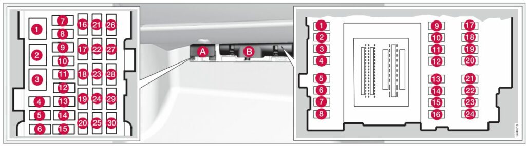Volvo XC60 (2012) - caja de fusibles y relés